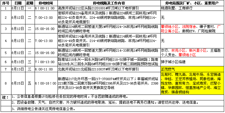 http://www.86control.com/uploadfile/2014/0812/20140812052201928.gif