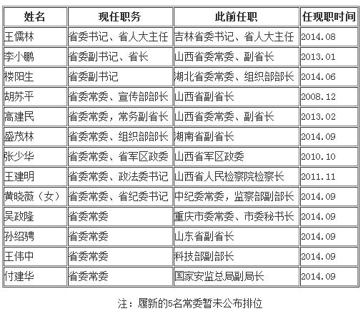 http://www.86control.com/uploadfile/2014/0930/20140930024158466.jpg