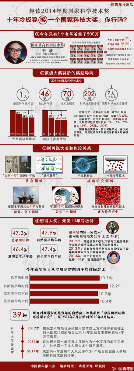 http://www.86control.com/uploadfile/2015/0109/20150109010234692.jpg