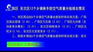 廣陽區(qū) 安次區(qū)12個鄉(xiāng)鎮(zhèn)秋冬防空氣質量分組排名情況