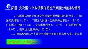 廣陽區(qū)、安次區(qū)12個鄉(xiāng)鎮(zhèn)秋冬防空氣質(zhì)量分組排名情況