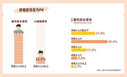 點擊進(jìn)入下一頁