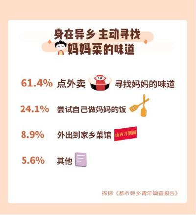 點擊進(jìn)入下一頁